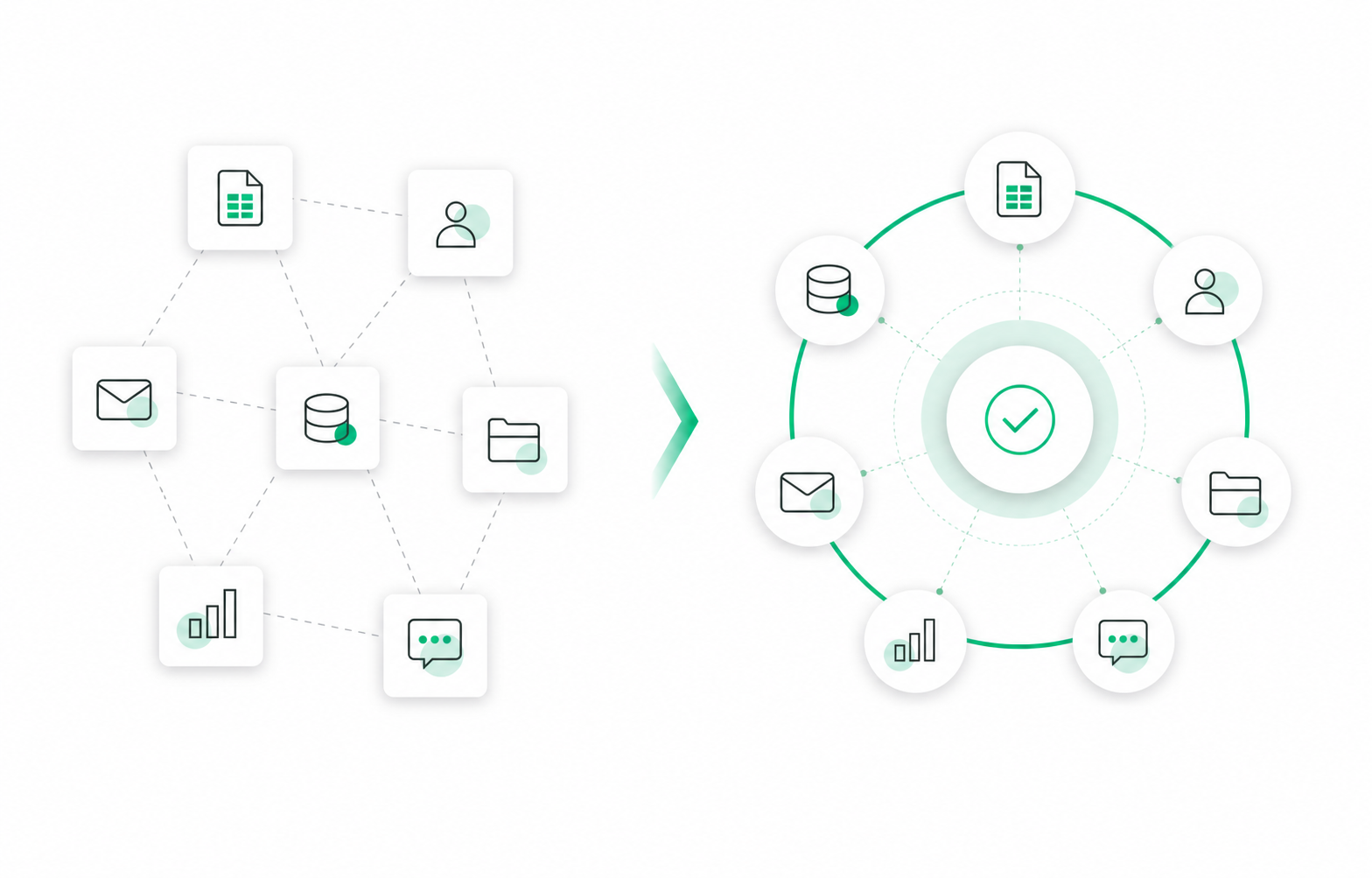 Disconnected software becoming one connected workflow