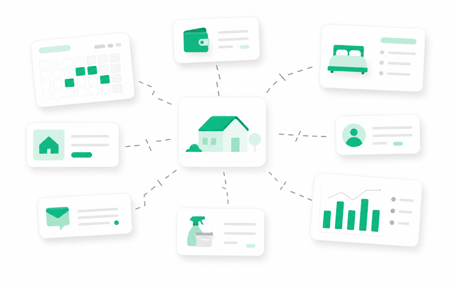 Fragmented software ecosystem with disconnected systems