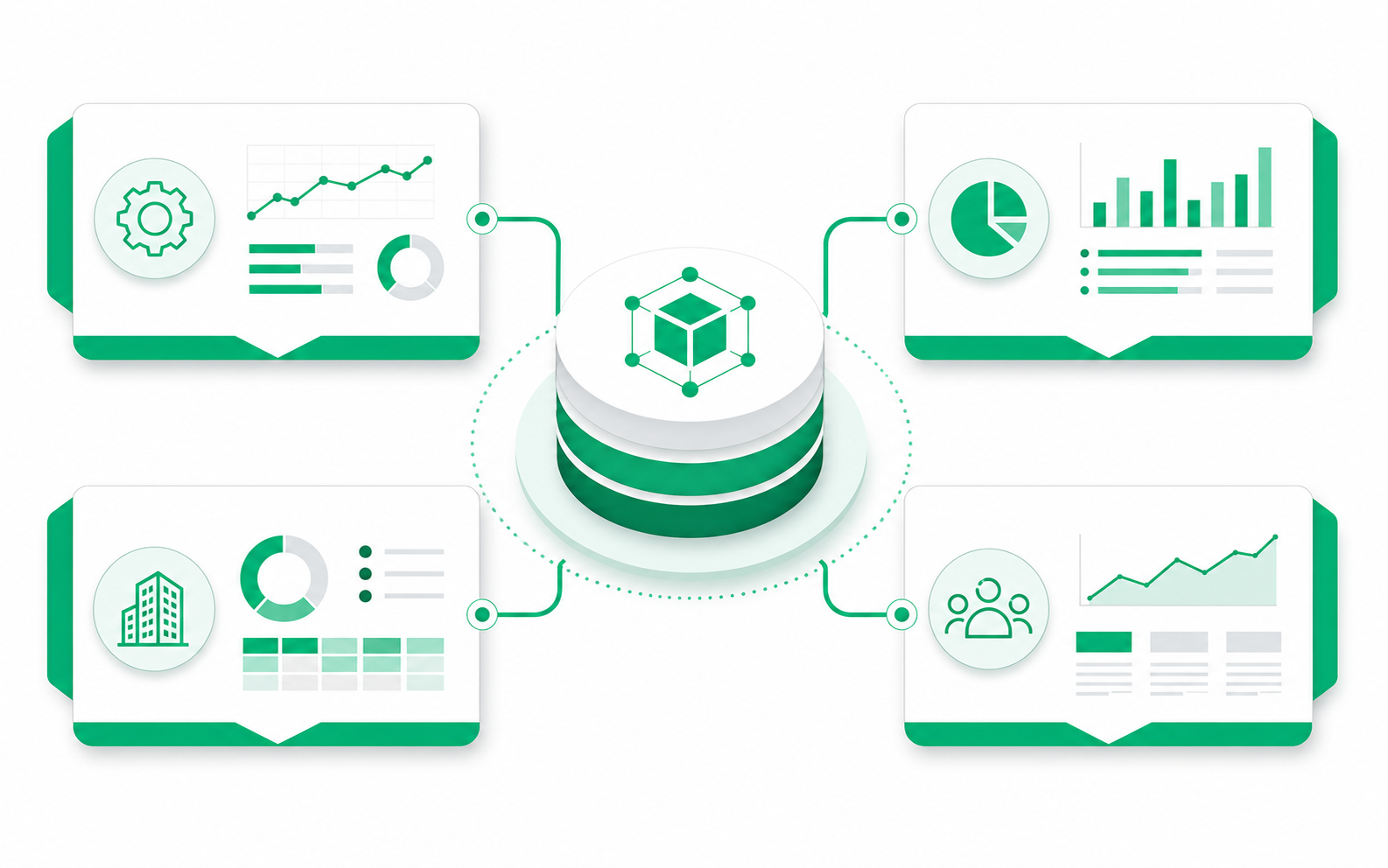 Operations, finance, owners and management connected by one data model